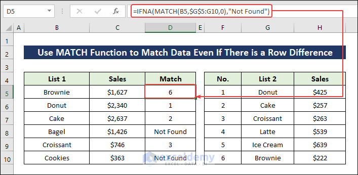 Compare Two Lists in Excel for Matches (All Methods and Uses) - ExcelDemy (18) Compare Two Lists in Excel for Matches (All Methods and Uses) - ExcelDemy (18)