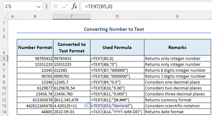 How To Convert Numbers To Text In Excel (4 Methods) - ExcelDemy
