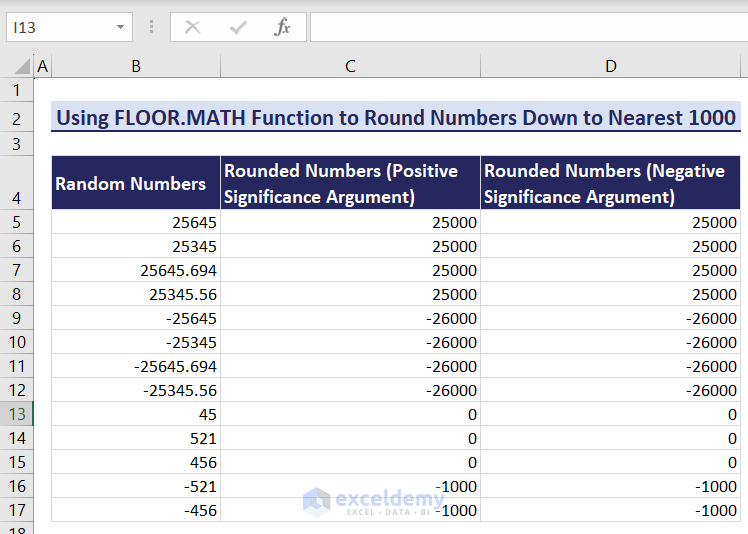 How to Round to Nearest 1000 in Excel (7 Easy Methods) - ExcelDemy (37) How to Round to Nearest 1000 in Excel (7 Easy Methods) - ExcelDemy (37)