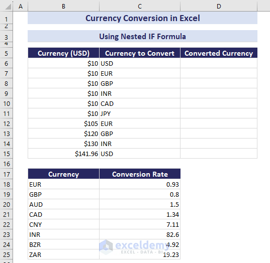 How to Convert Currencies in Excel (7 Methods) - ExcelDemy (4) How to Convert Currencies in Excel (7 Methods) - ExcelDemy (4)