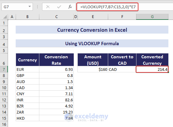 How to Convert Currencies in Excel (7 Methods) - ExcelDemy (7) How to Convert Currencies in Excel (7 Methods) - ExcelDemy (7)