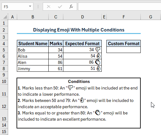 Excel Custom Number Format Multiple Conditions Exceldemy - Perfect Full HD Abstract Arts | Free Download
