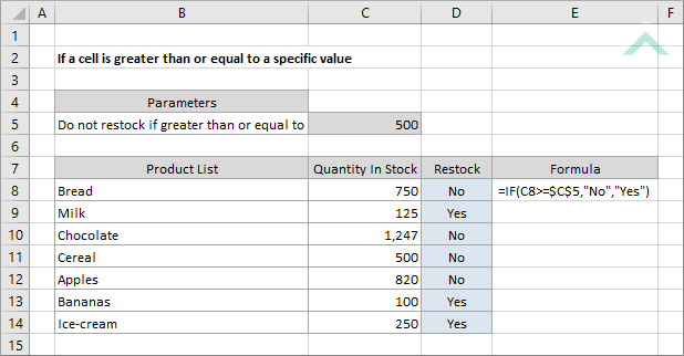 (a = b) is false. If A Cell Is Greater Than Or Equal To A Specific Value Using Excel And Vba Exceldome