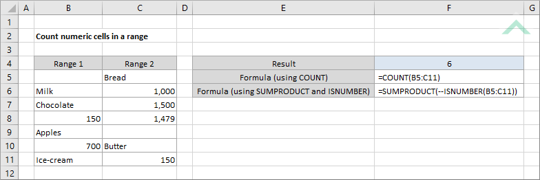 You'll find that almost every project requires. Count Numeric Cells In A Range Using Excel And Vba Excedome
