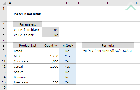 If it is blank, it will return true; If A Cell Is Not Blank Excel And Vba Exceldome