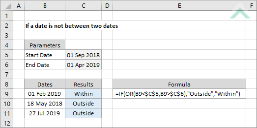 In this short video, see how to . If A Date Is Not Between Two Dates Excel Exceldome