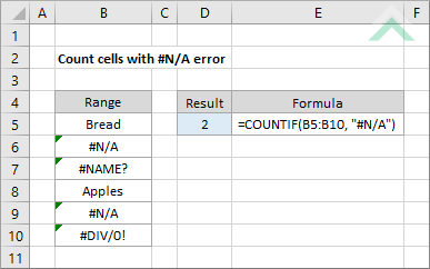 The countif function counts cells in a range that meet criteria. Count Cells With N A Error Excel Exceldome