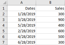 You can use the following, by putting the start date and the end date in another cell and refer to them in your formula: How To Count The Average Between Two Dates In Excel Free Excel Tutorial