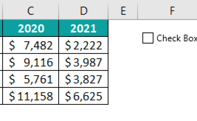Checkbox In Excel - How To Add/Insert, Edit & Delete? (Examples)