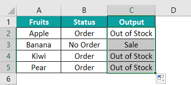 Not Equal To In Excel (12) Not Equal To In Excel (12)