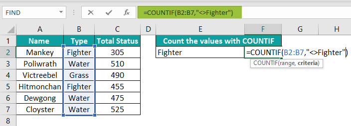 Not Equal To In Excel (14) Not Equal To In Excel (14)