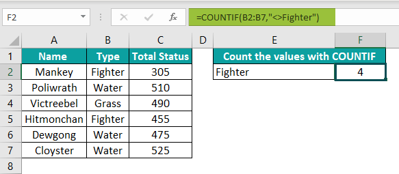 Not Equal To In Excel (15) Not Equal To In Excel (15)