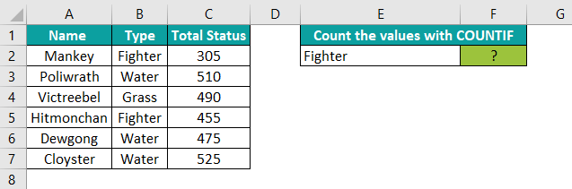 Not Equal To In Excel (13) Not Equal To In Excel (13)