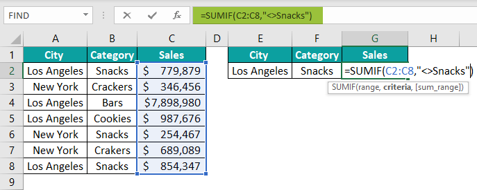 Not Equal To In Excel (17) Not Equal To In Excel (17)