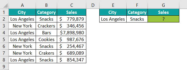 Not Equal To In Excel (16) Not Equal To In Excel (16)