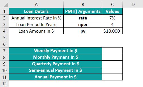 Solution Pmt Functions Studypool - Download Artistic Gradient Illustration | Mobile