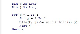 Using Arrays And Dictionaries Within Dictionaries Nested Excel Vba - Vintage Photos - Stunning Retina Collection