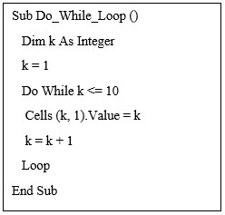 Do While Loop Loops In Excel Vba Vba Loops Vba Tutorial In Hindi - Ultra HD Full HD Landscape Designs | Free Download