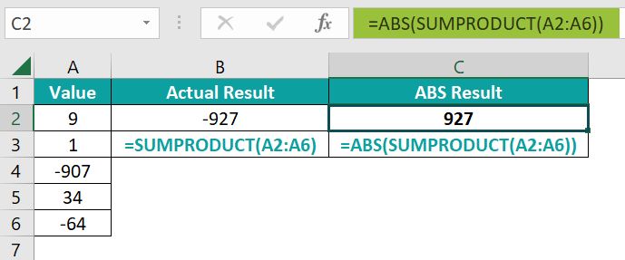 How To Calculate The Absolute Value With Abs Function In Excel My - Premium Geometric Photo Gallery - HD