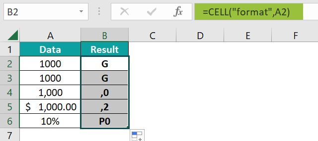 Excel Cell Function With Formula Examples - Premium Gradient Texture - Desktop