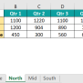 3D Reference In Excel - Formula, Example, How To Use?