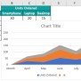 Area Chart In Excel - What Is It, Examples, How To Create?