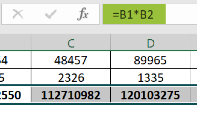 Multiply Formula In Excel - How To Use? Formula And Examples.