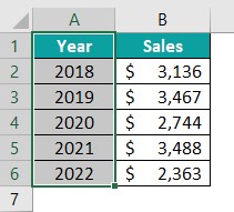 Vba selection range