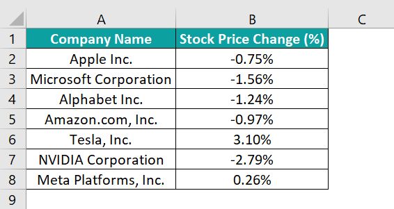 How To Make Data In Reverse Order In Excel Trick Excel Shortsfeed Shortsvideo Shorts Youtube - Mountain Patterns - Classic Desktop Collection