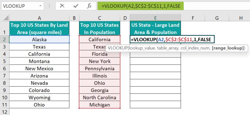 How To Compare Two Columns Using Vlookup Function In Excel - Download Creative Minimal Wallpaper | HD