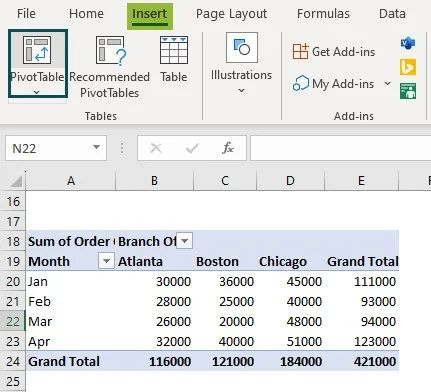 Pivot Table Conditional Formatting Excel Pivot Tables - Best Dark Pictures in Full HD
