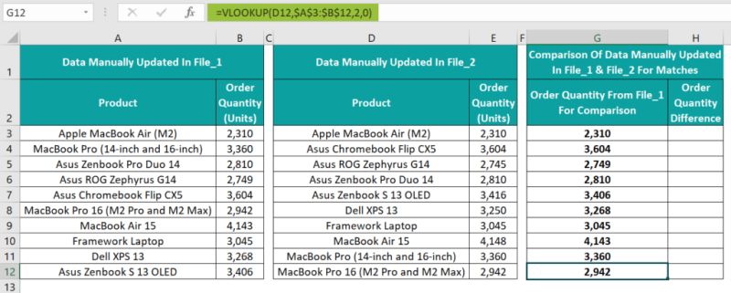 How To Match Data In Excel - Download Artistic Vintage Illustration | Full HD
