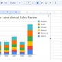 Column Chart In Google Sheets - Examples, How To Create?