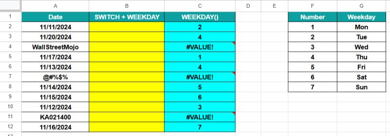 Switch Google Sheets Function Syntax Examples How To Use - Premium City Design Gallery - 8K