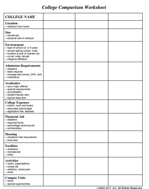 College comparison worksheet template