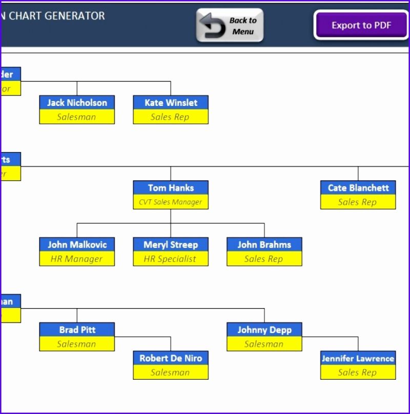Everything You Need To Know About Org Chart Template Excel - Premium Ocean Picture Gallery - Mobile