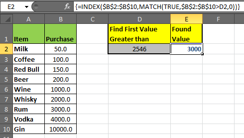 I'm using this to count the number of cells where the value of column i, (on another sheet), is greater than 5 but only if the value in . Retrieving The First Value In A List That Is Greater Smaller Than A Specified Value