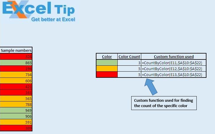 Use excel's flexible countif() function to count entries based on a condition that includes a cell reference. Count By Color Using Vba In Microsoft Excel