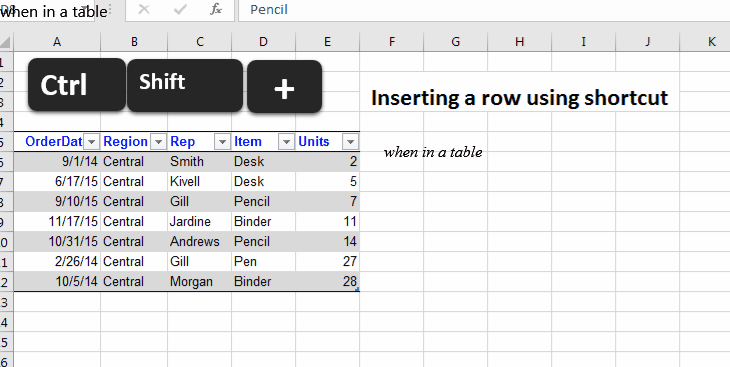 To quickly insert a row in excel, select a row and use the shortcut ctrl shift +. Excel Insert Row Shortcut