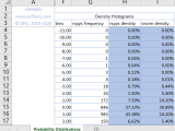 Probability Distributions With Excel Exfinsis