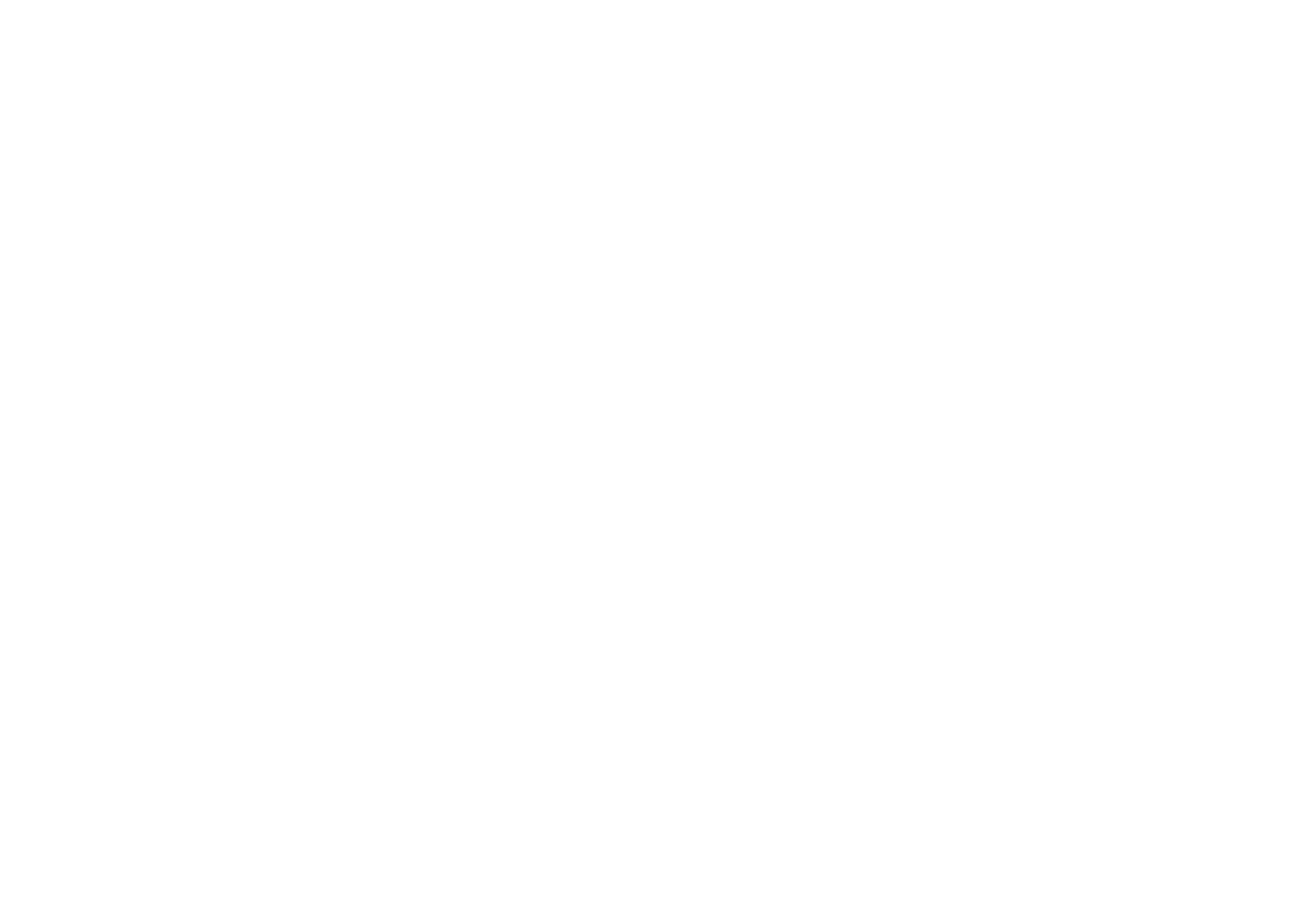 Distance Learning
