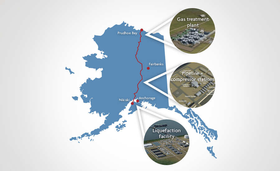 Assessment Of Alaska LNG Project Finds Decrease In Carbon Emissions EXP Arctic Lng Latest 2021 