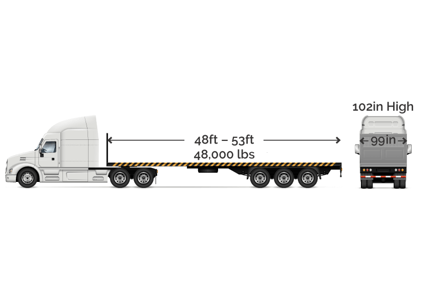 Sprinter Vans Expedited Freight - Download Classic Gradient Photo | HD