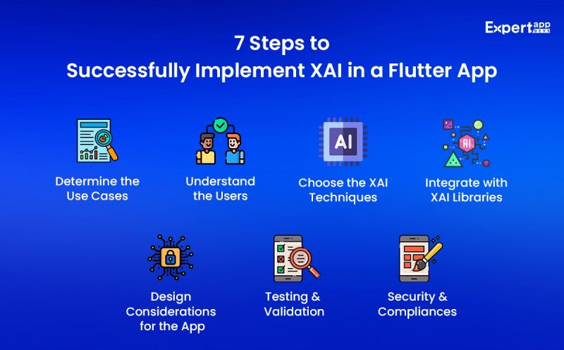 Mastering App Routing With Beamer In Flutter Fxis Ai - Vintage Patterns - Artistic High Resolution Collection