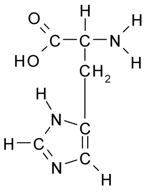 Index Of Images Quimica