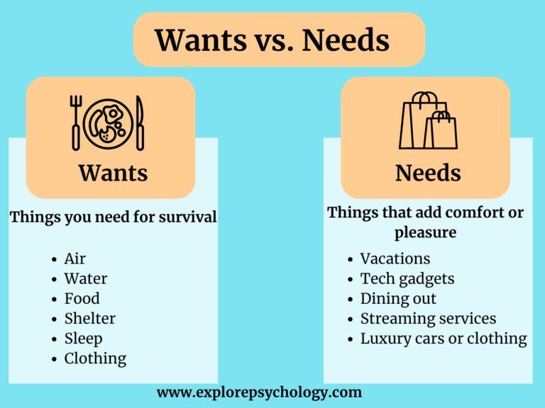 15 tips for setting your priorities in life