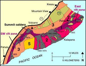 Picture Read on for many interesting facts about volcanoes, plus some related information about earthquakes. Volcano Eruption Casestudy Kilauea Hawaii