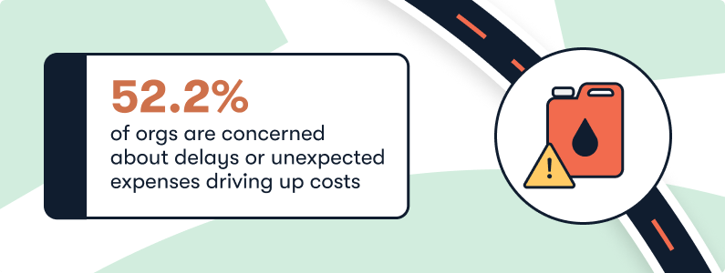 Top Creative Risk Concerns - Classic Minimal Photo - HD