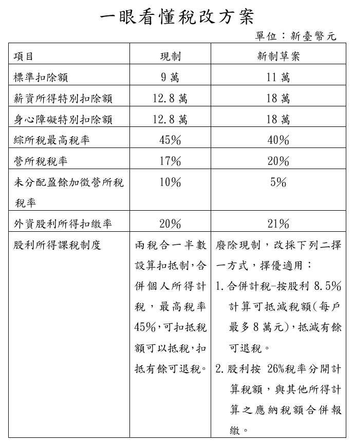 總機電話改一般電話電話總機拆除 改裝自己來 總機電話改單機 禾我一起diy 31 Mtlpe