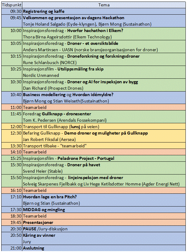Eyde Cluster Hackathon Droner - Download Modern Colorful Photo | Desktop